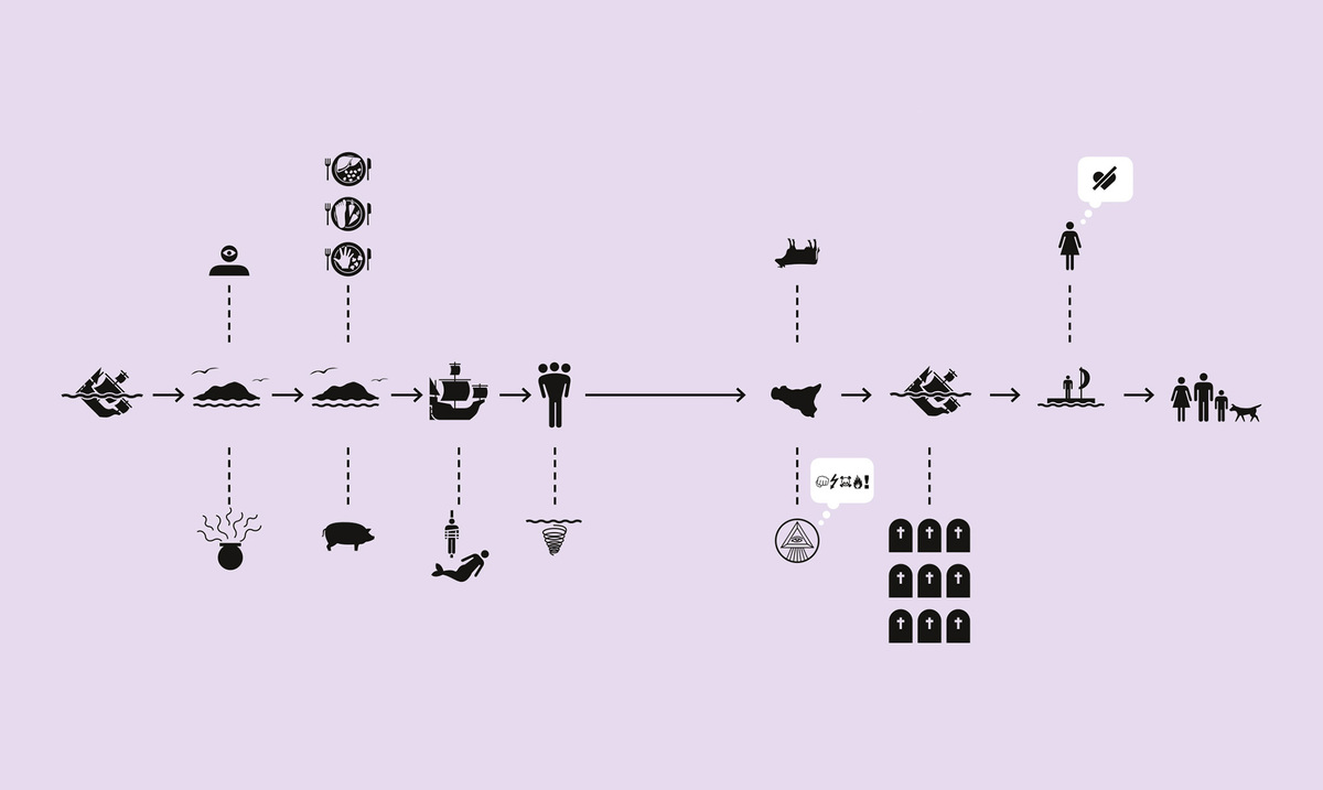 slide_322603_3046961_free