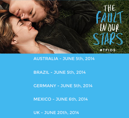 datas-a-culpa-é-das-estrelas